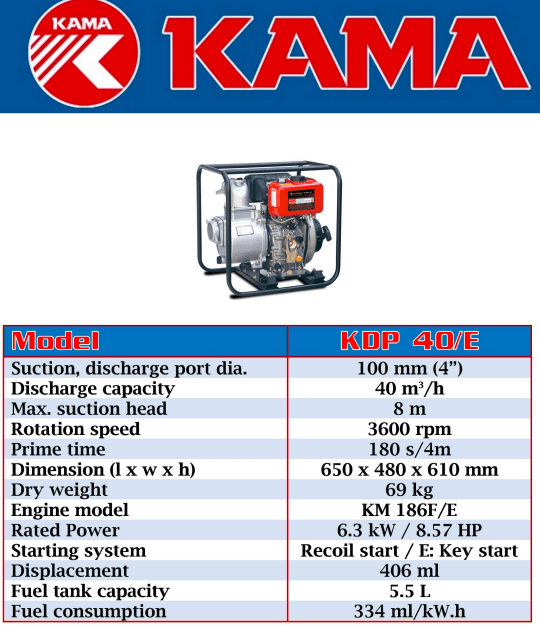 موتور پمپ دیزلی KAMA مدل KDP40E