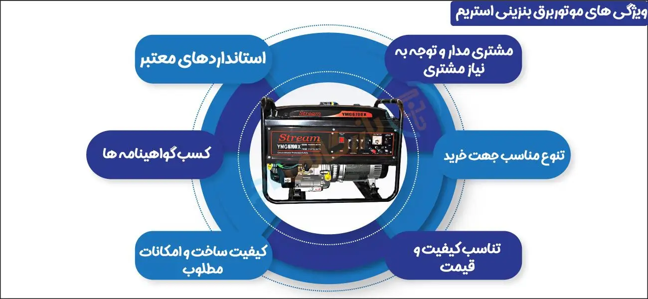 موتور برق استریم