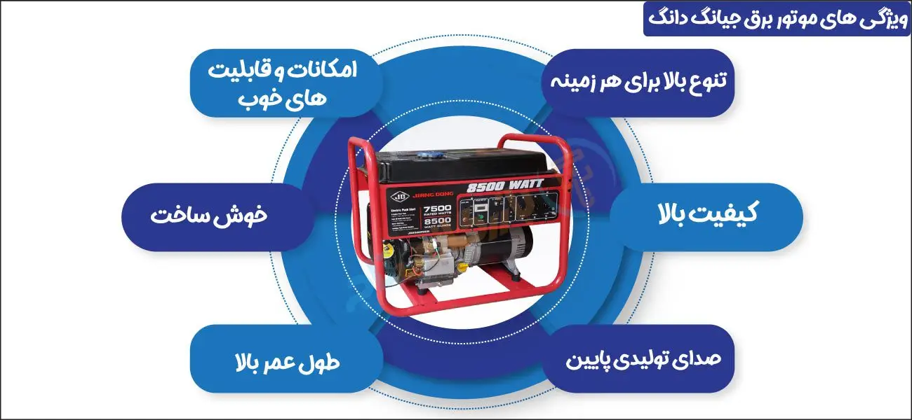 موتور برق جیانگ دانگ