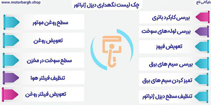 روش های نگهداری دیزل ژنراتور