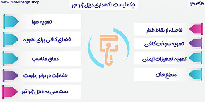 چک لیست نگهداری دیزل ژنراتور